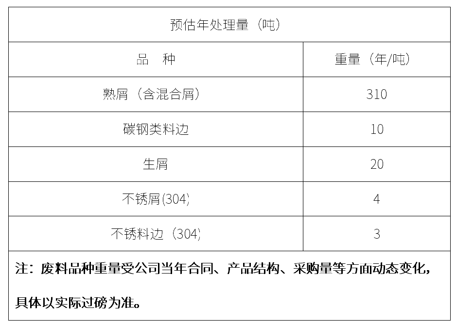 微信截图_20240527084258.png